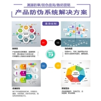 产品防伪系统解决方案a