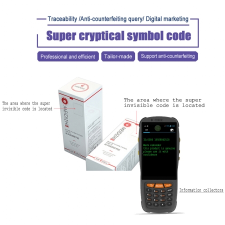 Super cryptical symbol code