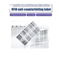 RFID anti-counterfeiting 