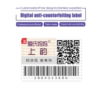 Digital anti-counterfeiti